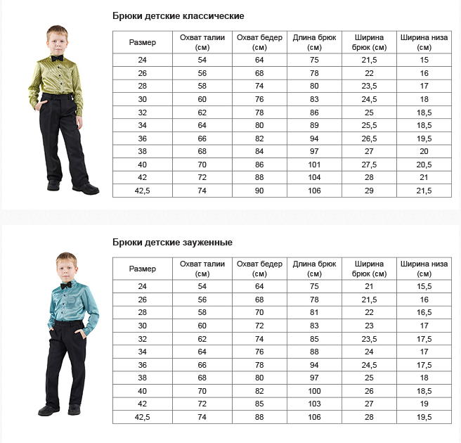 Длина ребенка. Размерная таблица штаны для мальчика. Таблица размеров детских брюк для мальчиков. Размерная сетка штанов школьных мальчик. Размерная сетка брюк для мальчиков таблица.