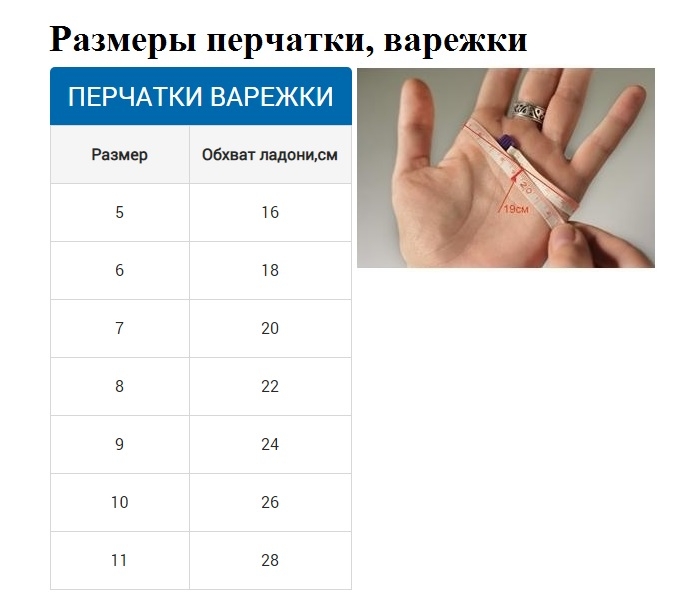 Перчатки горнолыжные бело-красные u21230g-wr182
