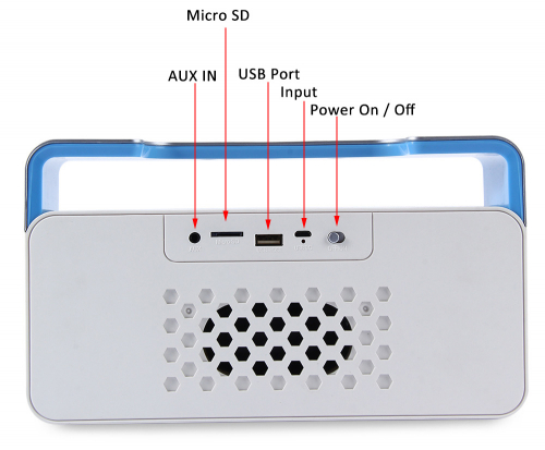 Колонка DY-25 (bluetooth,Soft touch,USB, Micro SD ,FM, подсветка, дисплей, встр.АКБ) белая