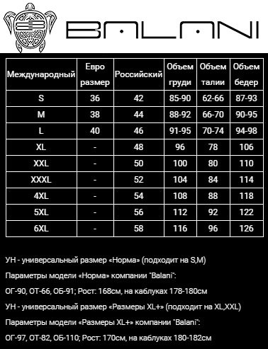 Нормальный размер груди в 14. Размерная сетка Balani Украина. Норма размера груди. Нормальный размер груди. Норма размера женской груди.