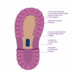 Ботинки ортопедические (утепленные - шерстяное полотно), цвет фиолетовый (4)                 