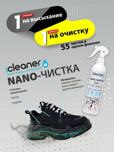 icleaner Nano-Чистка, 250 мл