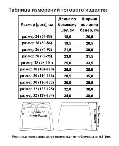 Юбка МИ-МИ-МИШКИ© розовая