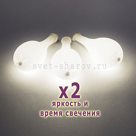 3D(PLUS) светящийся шар белый