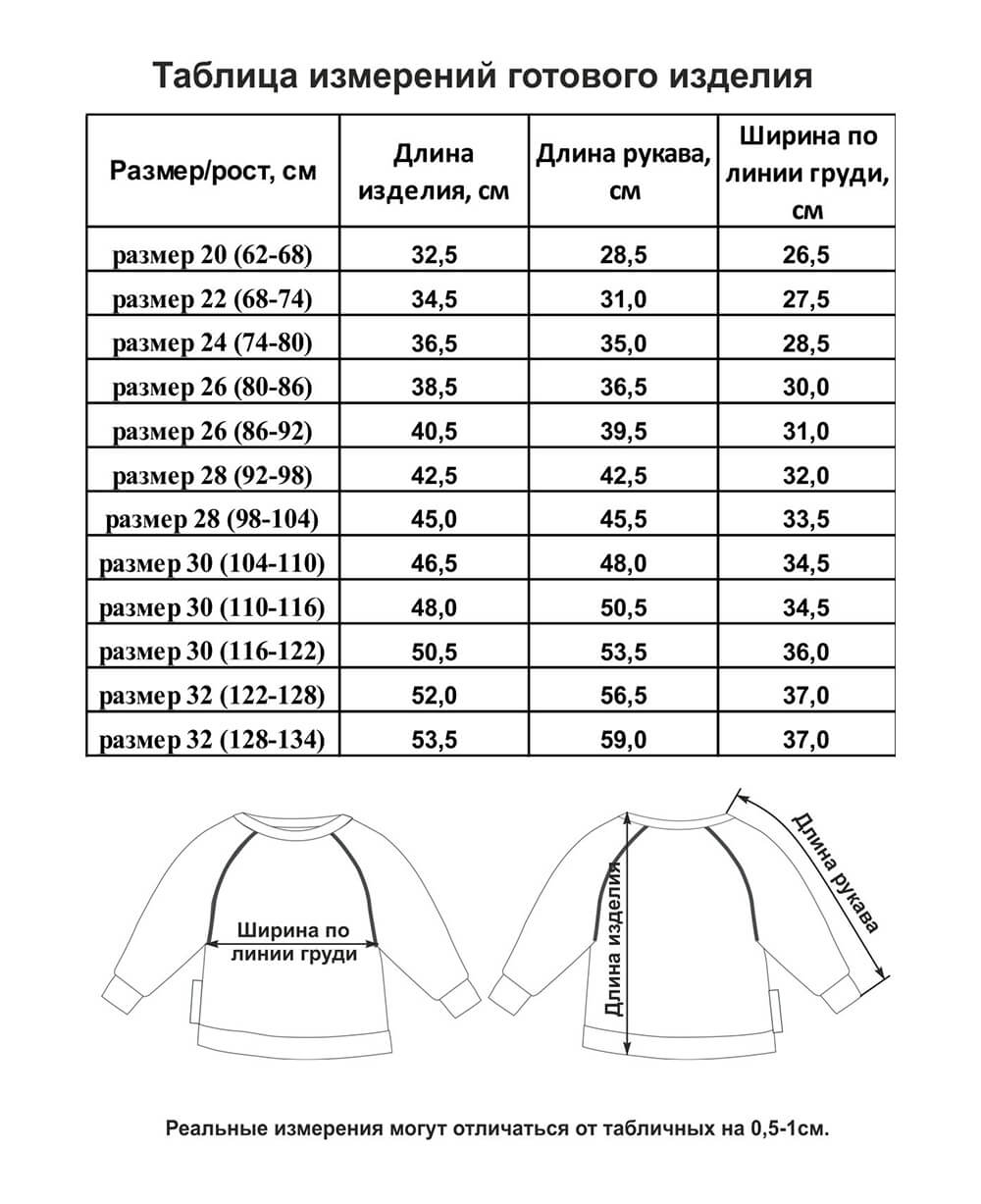 Толстовка Basic Sport футер голубая