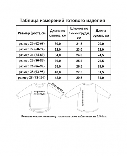 Футболка с длинным рукавом МИ-МИ-МИШКИ© многоцветная