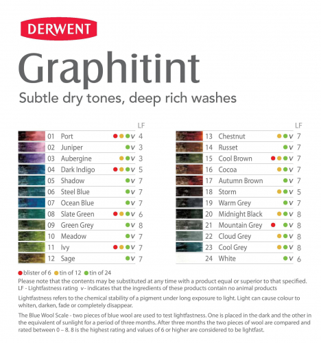 Набор акварельных карандашей Graphitint 24 цвета в металлической упаковке