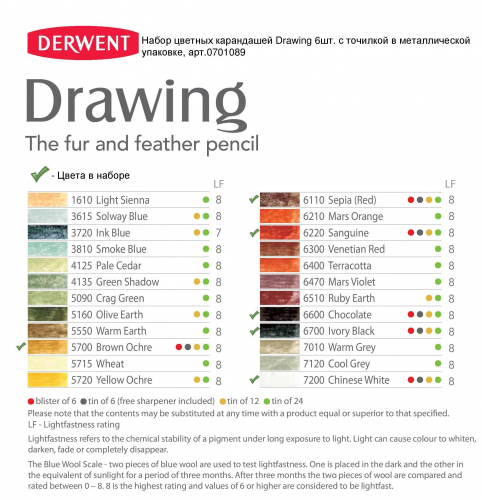 Набор цветных карандашей Drawing 6 цветов в металлической упаковке
