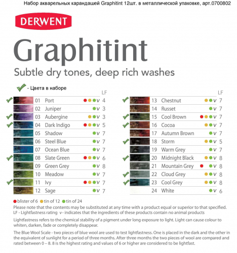 Набор акварельных карандашей Graphitint 12 цветов в металлической упаковке