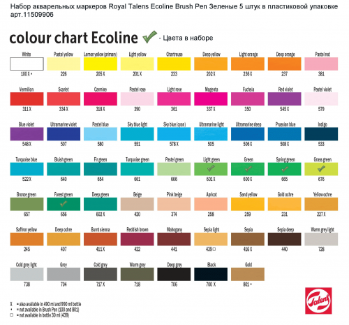 Набор акварельных маркеров Ecoline Brush Pen Green 5 штук в пластиковой упаковке