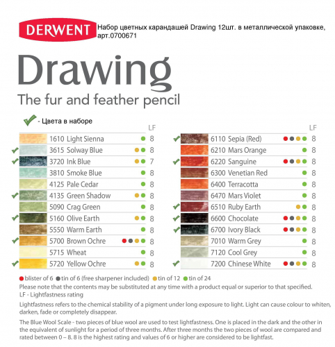 Набор цветных карандашей Drawing 12 цветов в металлической упаковке