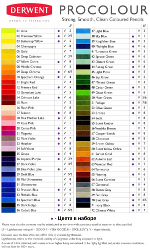Набор цветных карандашей Procolour 48 цветов в деревянной упаковке