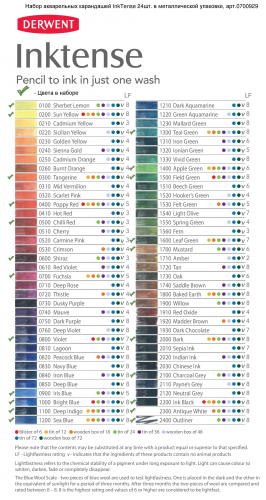 Набор акварельных (чернильных) карандашей Inktense 24 цвета в металлической упаковке