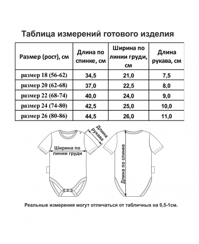 Боди МИ-МИ-МИШКИ© «Забавненько» молочный