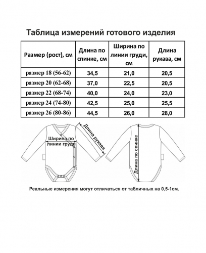 Боди МИ-МИ-МИШКИ© светло розовый