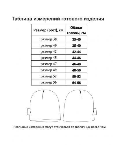 Шапка МИ-МИ-МИШКИ© бордовая