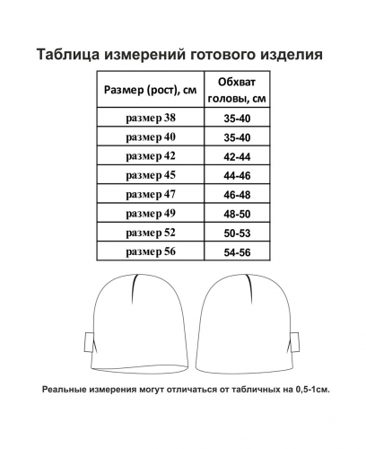 Шапка МИ-МИ-МИШКИ© жёлтая