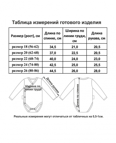 Боди МИ-МИ-МИШКИ© полосатый