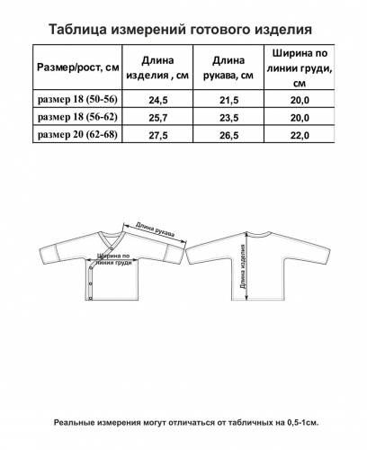 Распашонка Селфи голубая