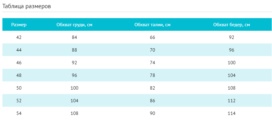 Размерности типов. Twin Tip Размерная сетка. Твин Тип верхняя одежда Размерная сетка. Пальто TWINTIP Размерная сетка. Твин Тип Размерная сетка куртки.