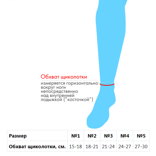 Бандаж для голеностопного сустава с аппликатором биомагнитным  медицинским  А-250