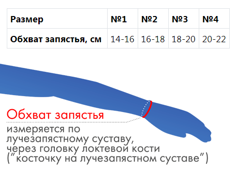 Бандаж для лучезапястного сустава F-203М