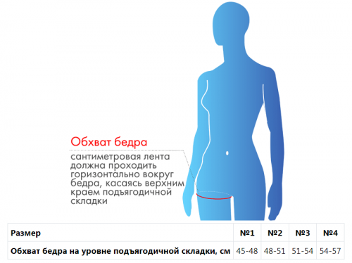 Бандаж для бедра и голени с аппликаторами  биомагнитными  медицинскими  А-900/М