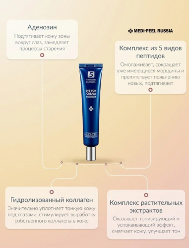 MEDI-PEEL 5 GROWTH FACTORS EYE TOX CREAM WRINKLE CARE Омолаживающий лифтинг-крем для век с пептидным комплексом 40 мл