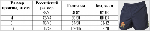 Мужские шорты с шевроном Погранвойск – модель, завоевавшая космическую популярность у военных