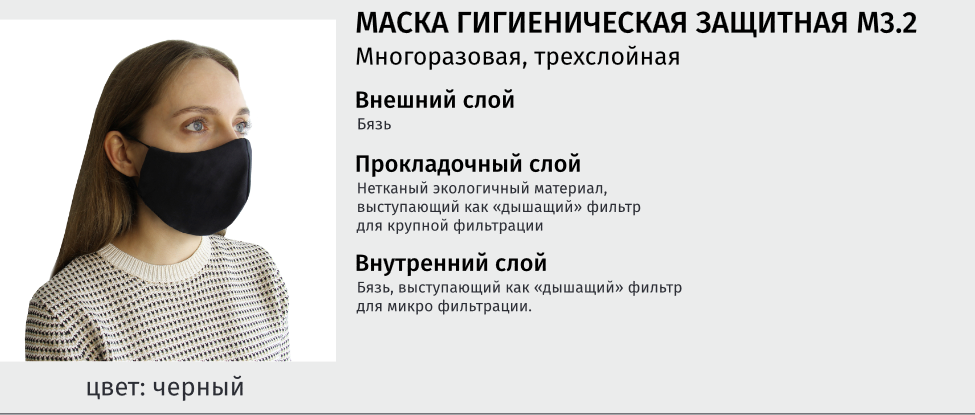45р. 60р.Маска гигиеническая защитная многоразовая трехслойная М3.2