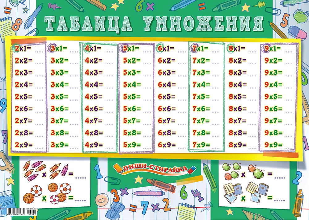 Плакат пиши-стирай А2