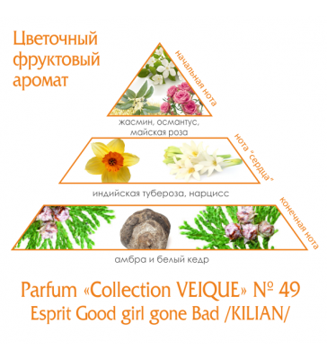 Духи collection veique где купить