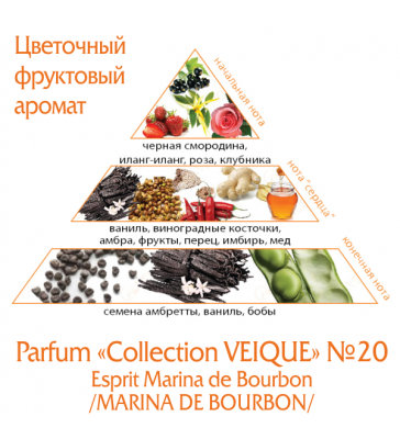 Perfume Collection Veique № 20 (ESPRIT Marina de Bourbon) /MARINA DE ...