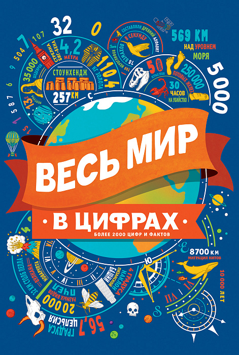 Более 2000 цифр и фактов