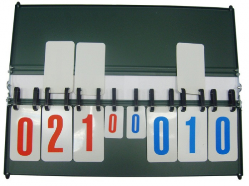 008 Табло перекидное 8 цифр металлическое с пластмассовыми номерами, улучшенное; 4 ряда цифр красного цвета, 4 ряда цифр синего цвета (3 больших + 1 малый ряд).