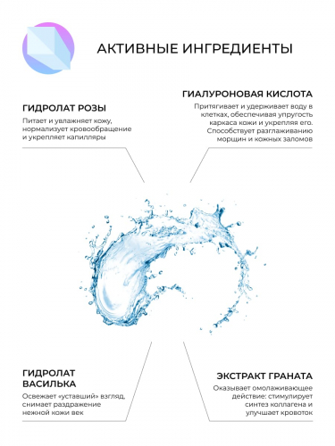 Тоник для лица и зоны вокруг глаз 