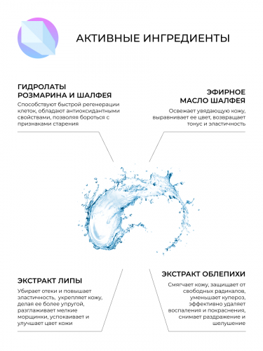 Мицеллярная вода 