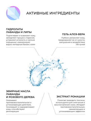 Мицеллярная вода 