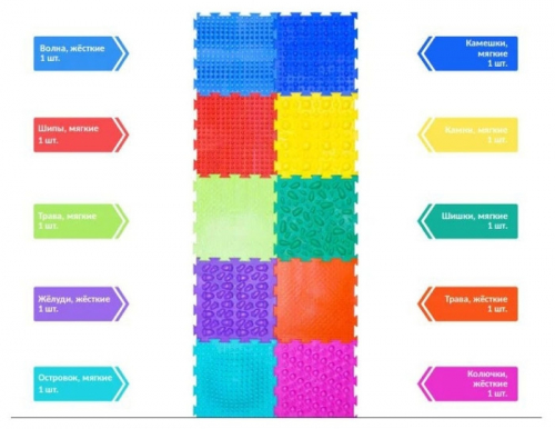 Ортопедический массажный коврик ОРТОДОН Набор 10 — Ассорти