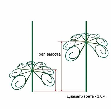 Опора зонт под Штамбовые растения