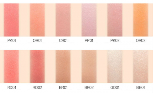 Румяна Saemmul Single Blusher  5гр