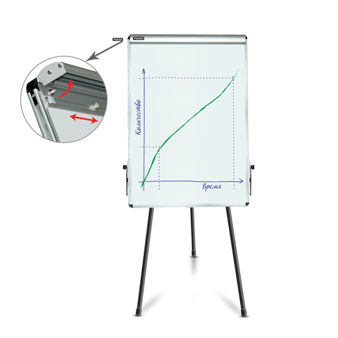 Флипчарт BRAUBERG магнитно-маркерный 100*70 см, 231720