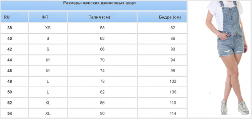 Женские джинсовые шорты с отворотом – трендовая высокая талия №210