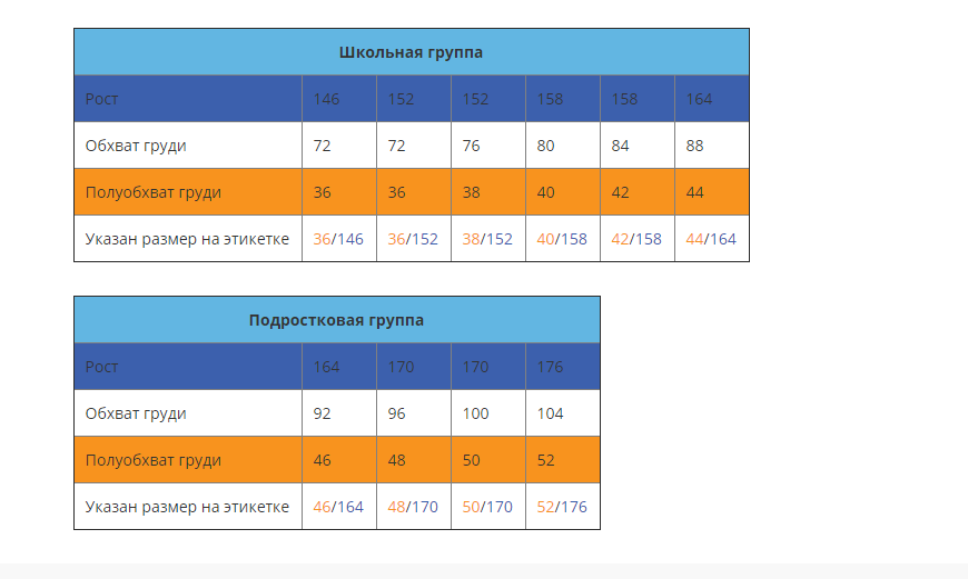 Туффо Размерная сетка. Виколо Размерная сетка. Идилио Размерная сетка. Группа рост 00-3.