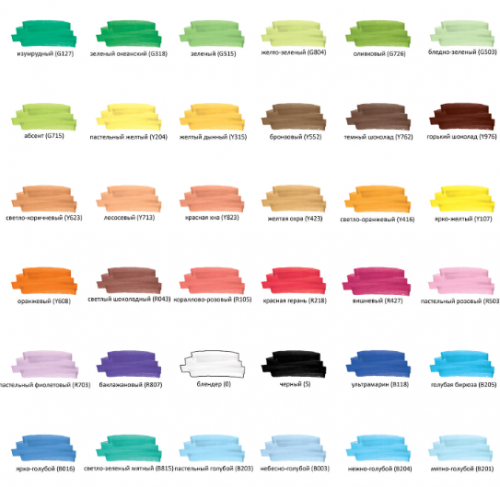 Маркеры для скетчинга двусторонние BRAUBERG ART CLASSIC, НАБОР 36 шт., базовые цвета, кейс, 152145