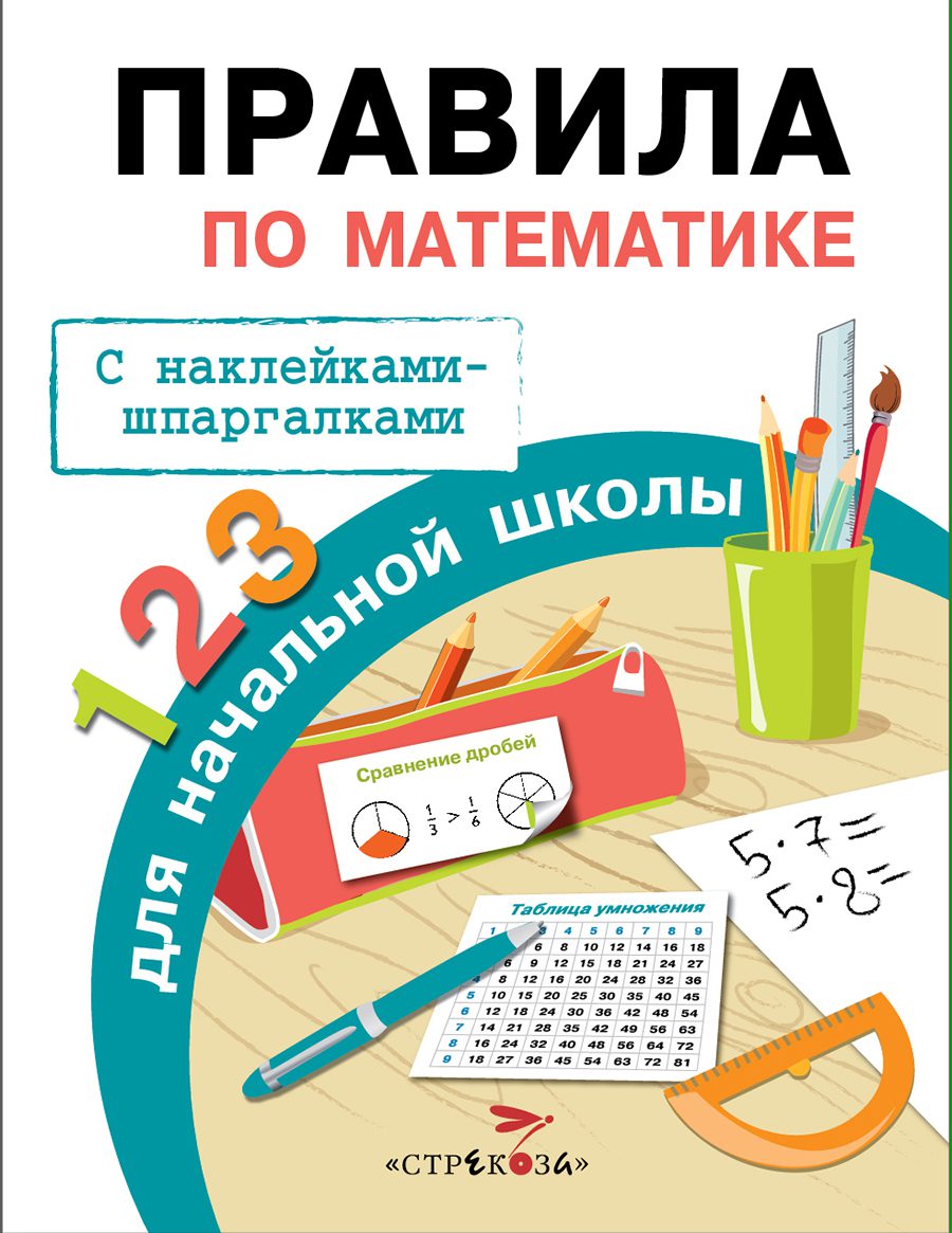 ПРАВИЛА ДЛЯ НАЧАЛЬНОЙ ШКОЛЫ. Правила по математике