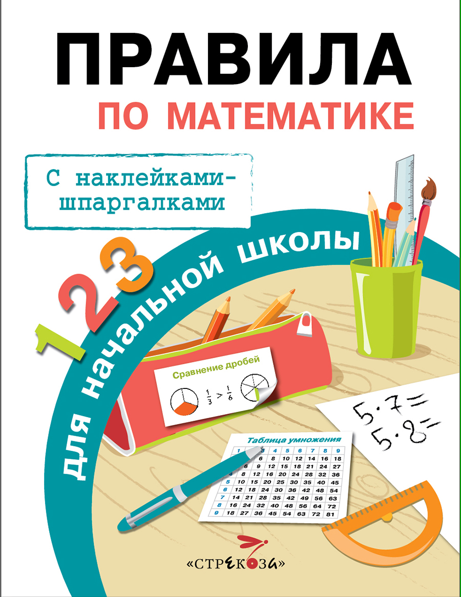 ПРАВИЛА ДЛЯ НАЧАЛЬНОЙ ШКОЛЫ. Правила по математике