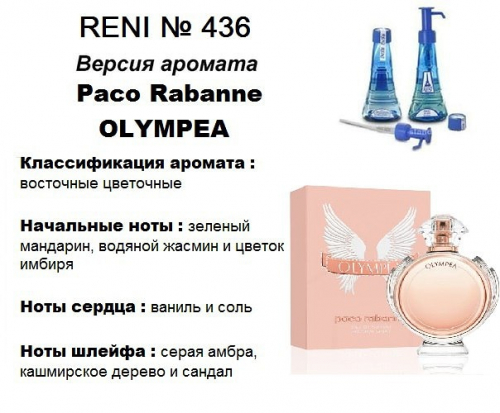 Версия аромата Olympea (Paco Rabanne) 100мл