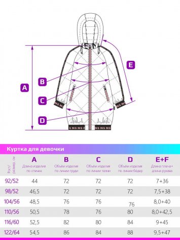 Куртка 4м2821 розовый жемчуг/небесный