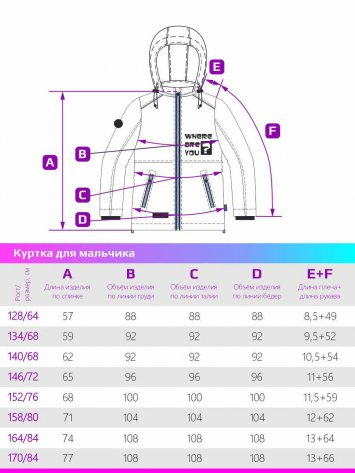 Куртка 4м1721 неви